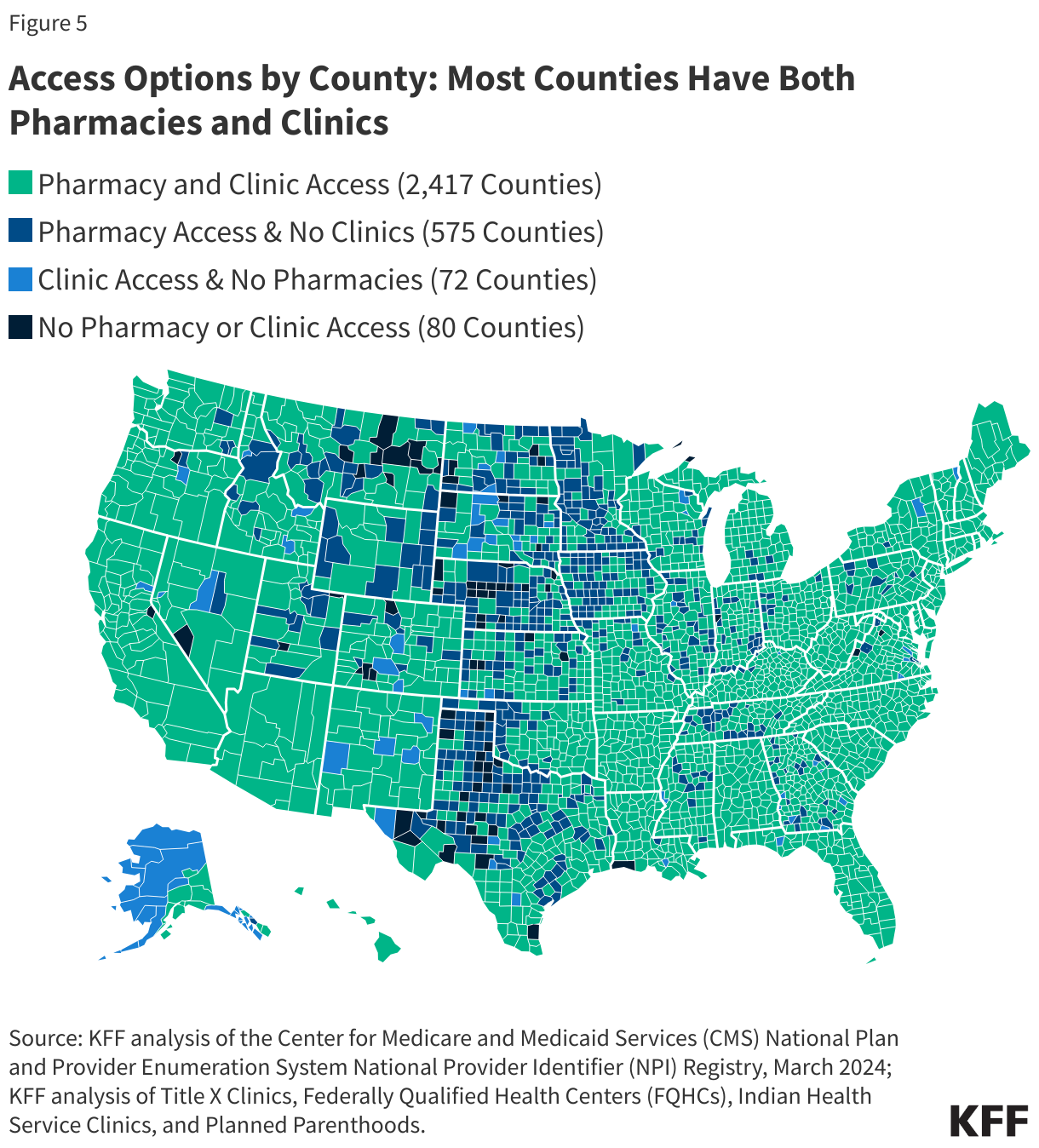 Access Options by County: Most Counties Have Both Pharmacies and Clinics data chart