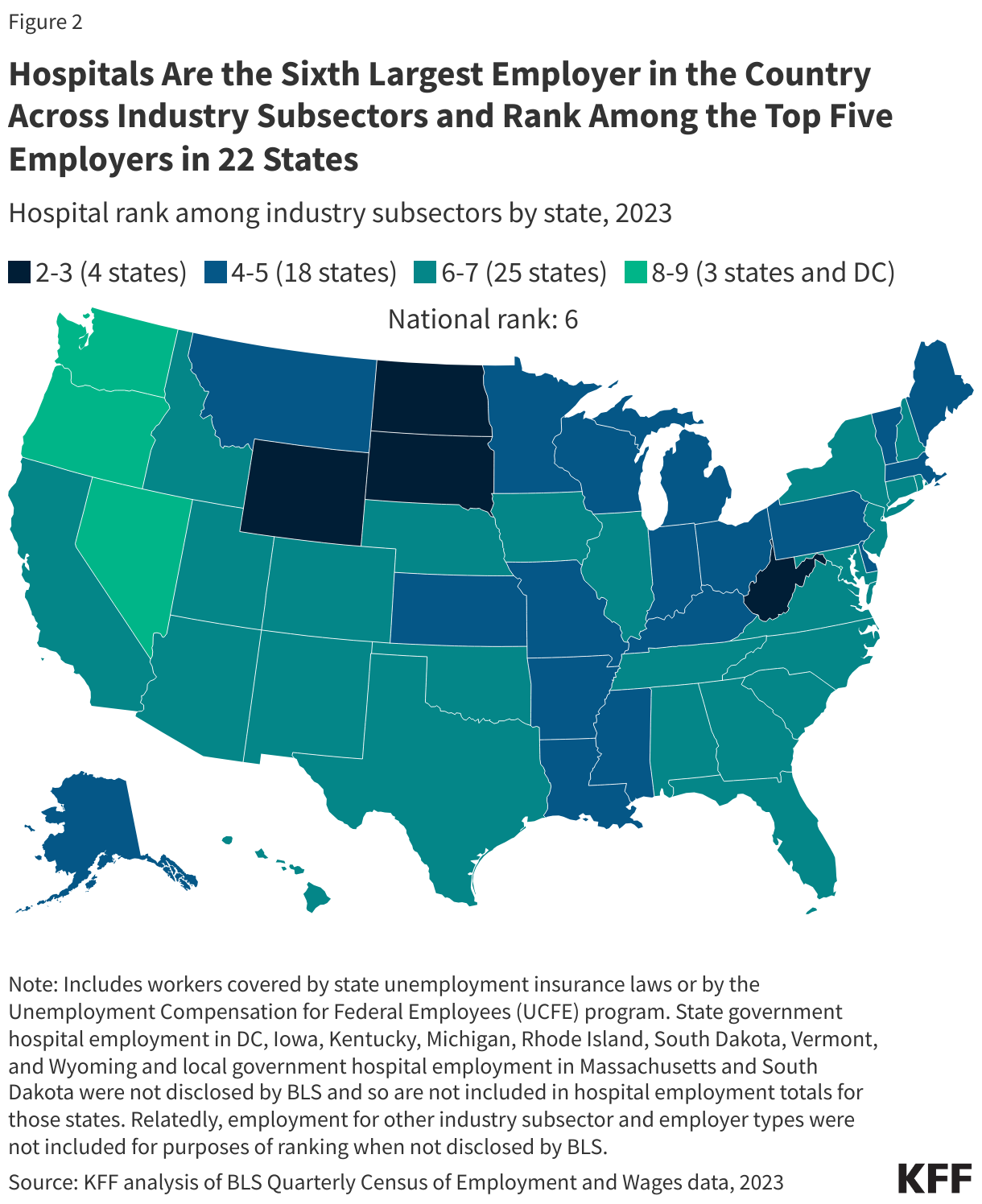 Hospital Jobs by State: A Complete Map