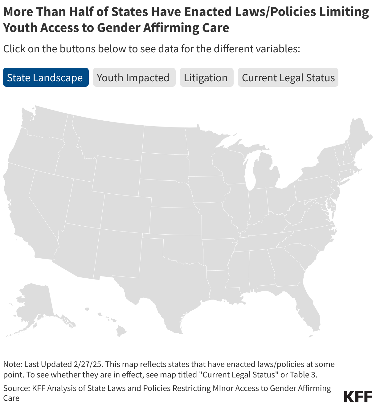 Nearly Half of States Have Enacted Laws/Policies Limiting Youth Access to Gender Affirming Care data chart